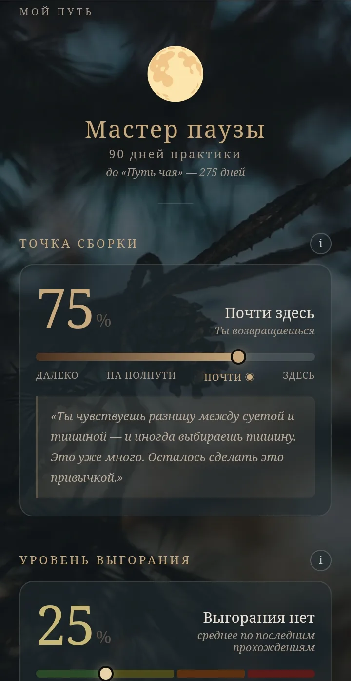 Профиль: звание, точка сборки и уровень выгорания